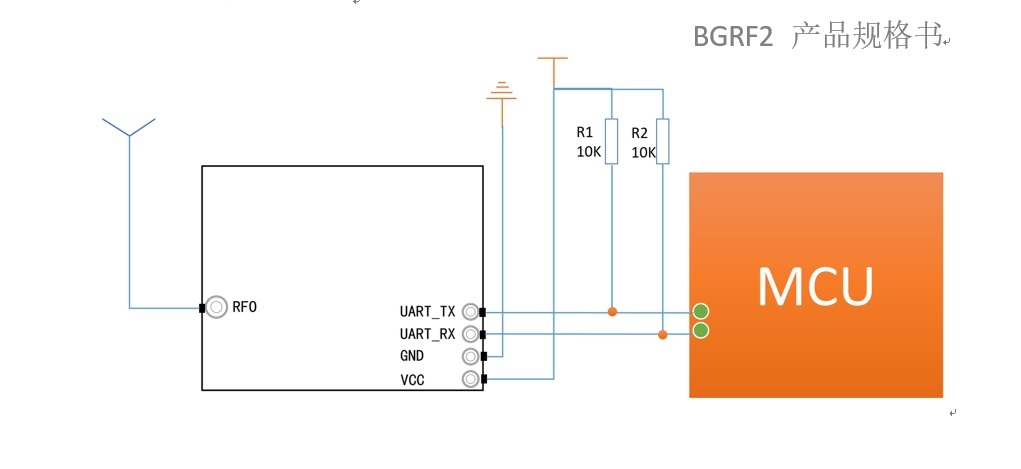 UART Wireless Module BGRF2 Ultra-Compact: ความเร็ว 100kbps ความรู้สึก -121dBm และโหมดหลับ 1μA