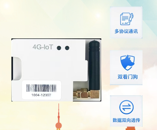 โมดูล 4G LTE Cat-1/Cat-4 สำหรับอุตสาหกรรม, การป้องกัน, การส่งข้อมูลความเร็วสูง