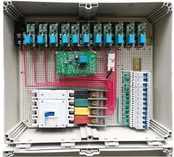 กล่องมิเตอร์กันน้ำป้องกันการกัดกร่อนของ STS, กล่องมิเตอร์กลางแจ้ง IP54