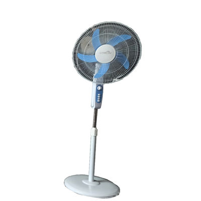 ระบบพลังงานแสงอาทิตย์สำหรับที่อยู่อาศัย 3C Standard 7.68W สำหรับพัดลม DC ขนาด 17 นิ้ว